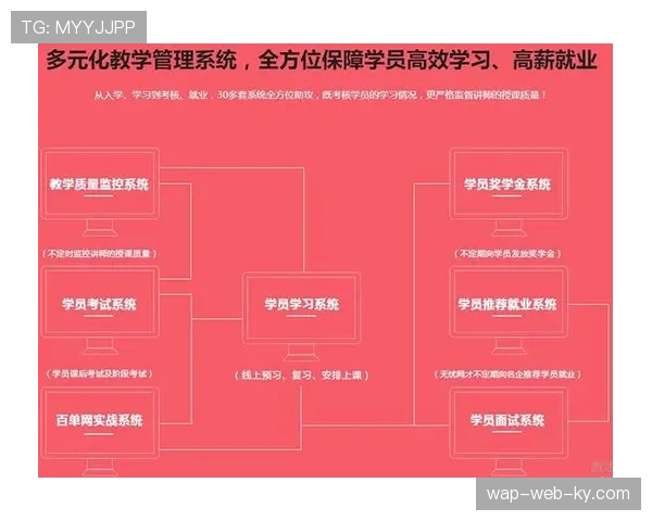 成都蓉城攻防两端统治联赛，4231体系构建全时段闭环